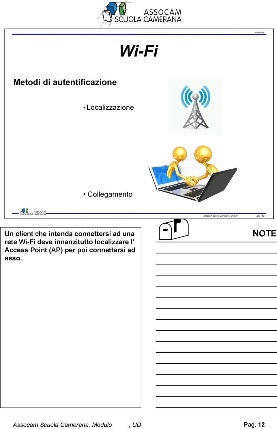 Access Point (AP) per poi connettersi ad