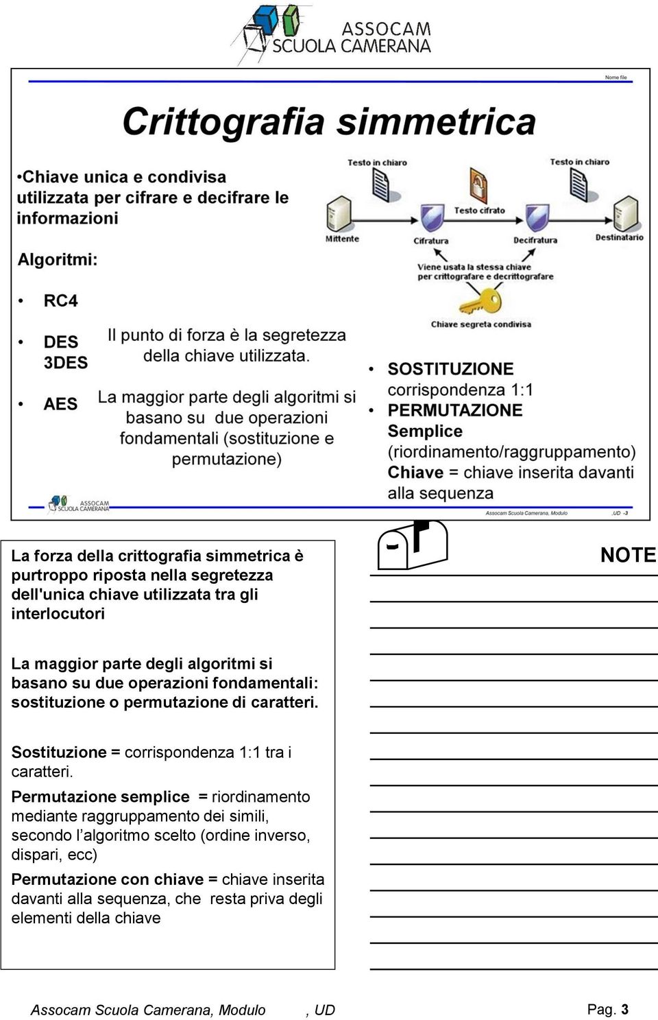 Sostituzione = corrispondenza 1:1 tra i caratteri.