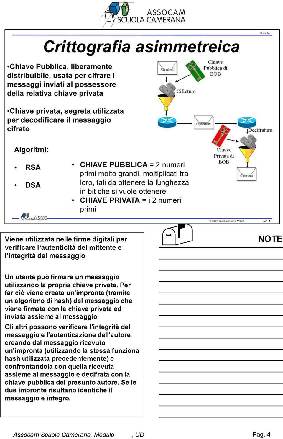 l'integrità del messaggio e l'autenticazione dell'autore creando dal messaggio ricevuto un'impronta (utilizzando la stessa funziona hash utilizzata precedentemente) e confrontandola con