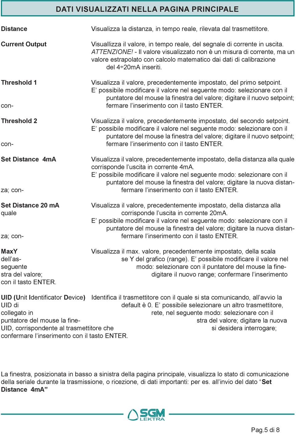 Set Distance 4mA za; con- Set Distance 20 ma quale za; con- MaxY dell asseguentstra del valore; con il tasto ENTER. Visualizza la distanza, in tempo reale, rilevata dal trasmettitore.