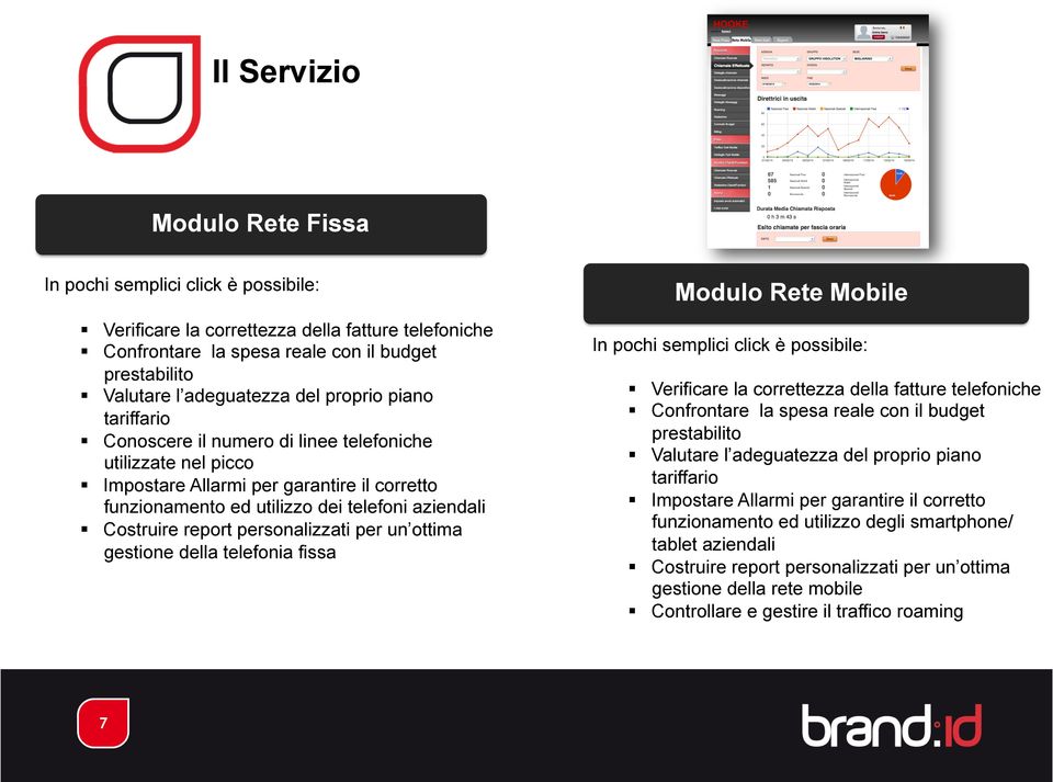 personalizzati per un ottima gestione della telefonia fissa Modulo Rete Mobile In pochi semplici click è possibile: Verificare la correttezza della fatture telefoniche Confrontare la spesa reale con