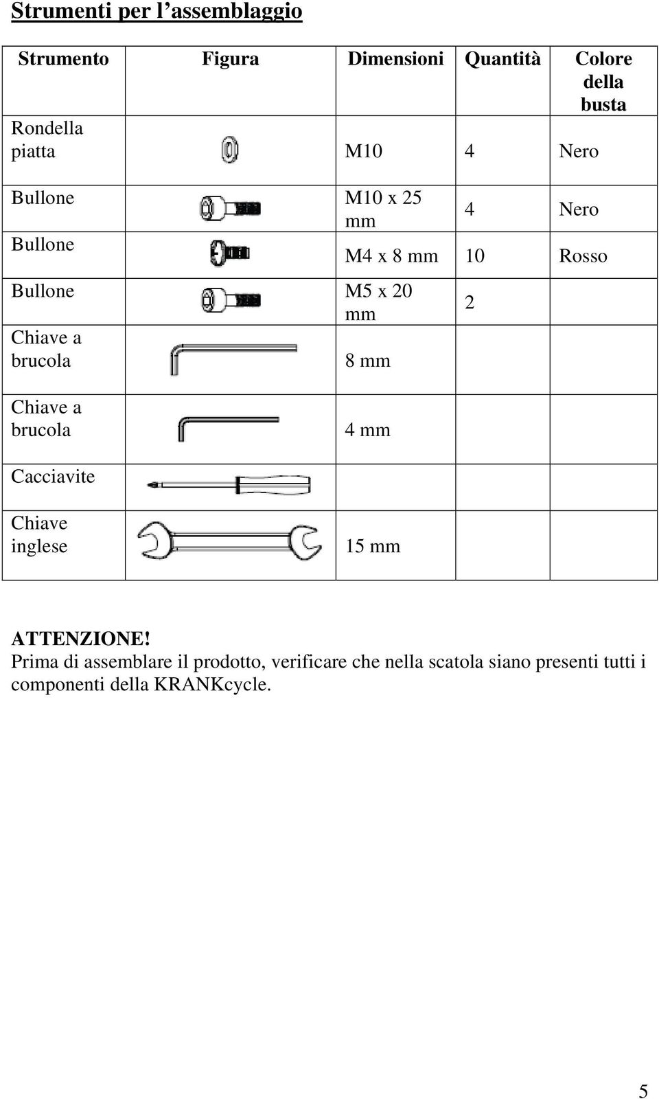 a brucola 8 mm 2 Chiave a brucola 4 mm Cacciavite Chiave inglese 15 mm ATTENZIONE!