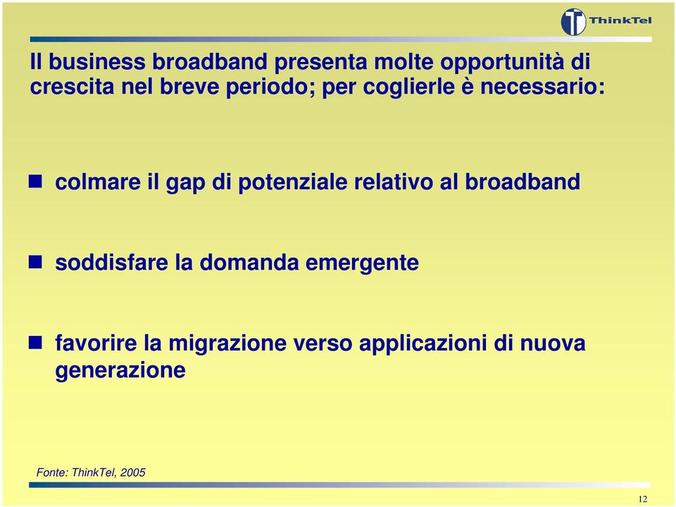 di potenziale relativo al broadband soddisfare la domanda