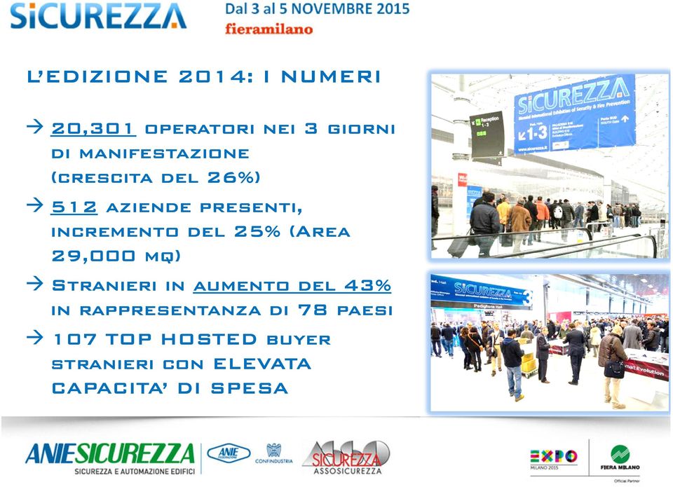 del 25% (Area 29,000 mq) Stranieri in aumento del 43% in