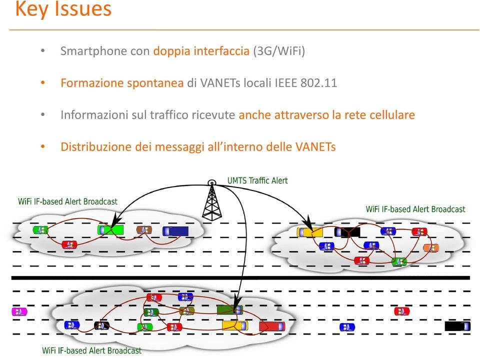 11 Informazioni sul traffico ricevute anche attraverso