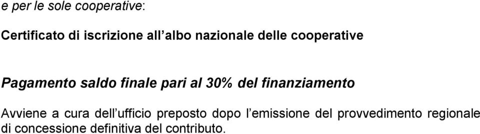 finanziamento Avviene a cura dell ufficio preposto dopo l