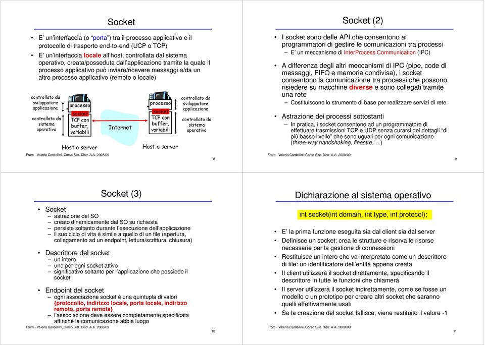 controllato da sistema operativo processo socket TCP con buffer, variabili Host o server Internet processo socket TCP con buffer, variabili Host o server controllato da sviluppatore applicazione