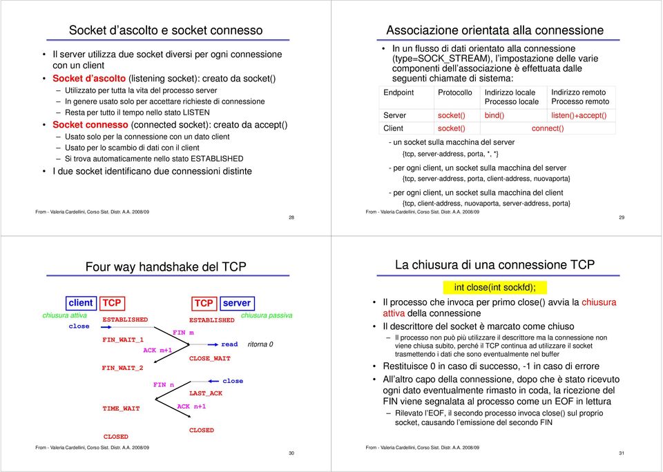 connessione con un dato client Usato per lo scambio di dati con il client Si trova automaticamente nello stato ESTABLISHED I due socket identificano due connessioni distinte 28 Associazione orientata