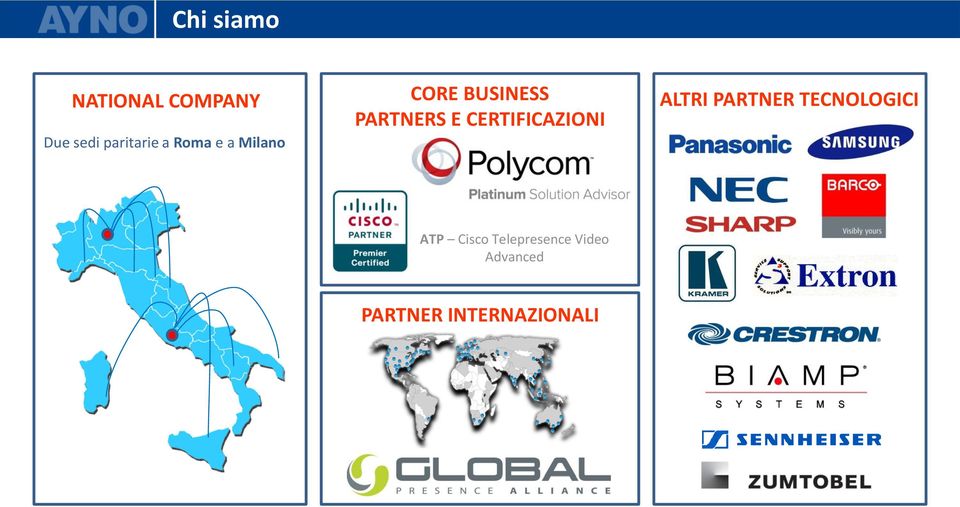 CERTIFICAZIONI ALTRI PARTNER TECNOLOGICI ATP