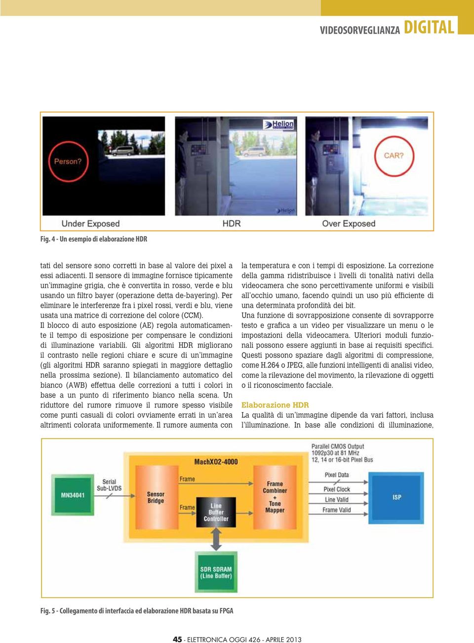 Per eliminare le interferenze fra i pixel rossi, verdi e blu, viene usata una matrice di correzione del colore (CCM).