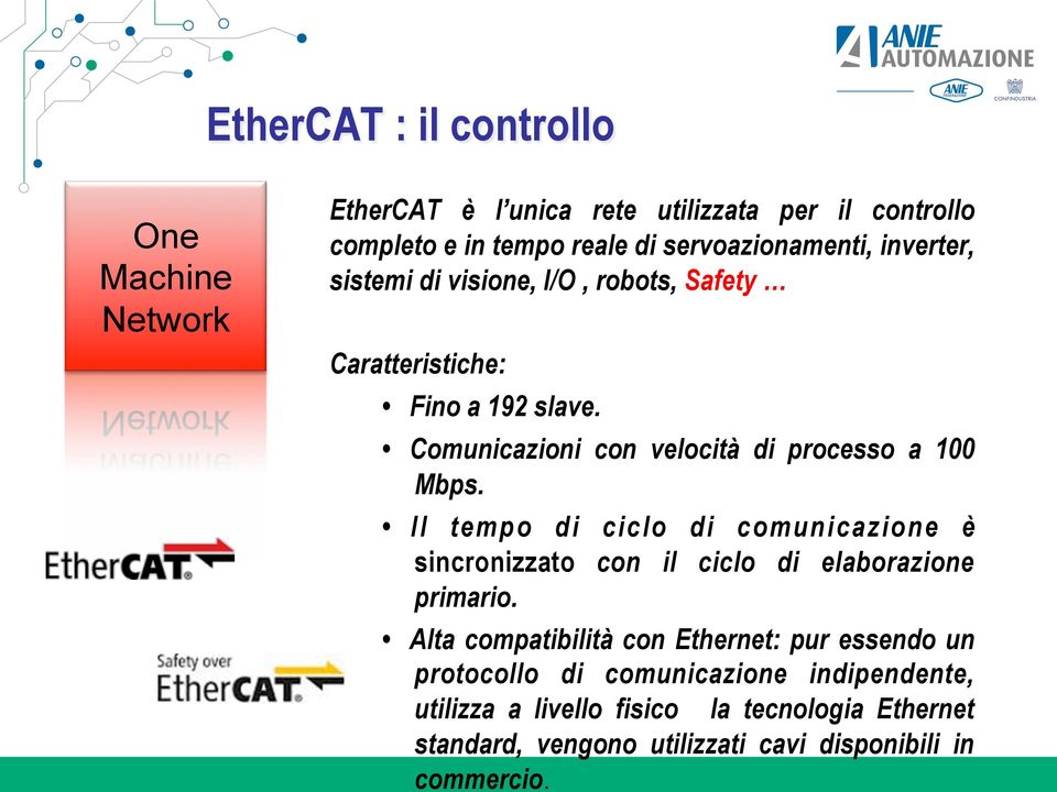 Comunicazioni con velocità di processo a 100 Mbps. Il tempo di ciclo di comunicazione è sincronizzato con il ciclo di elaborazione primario.