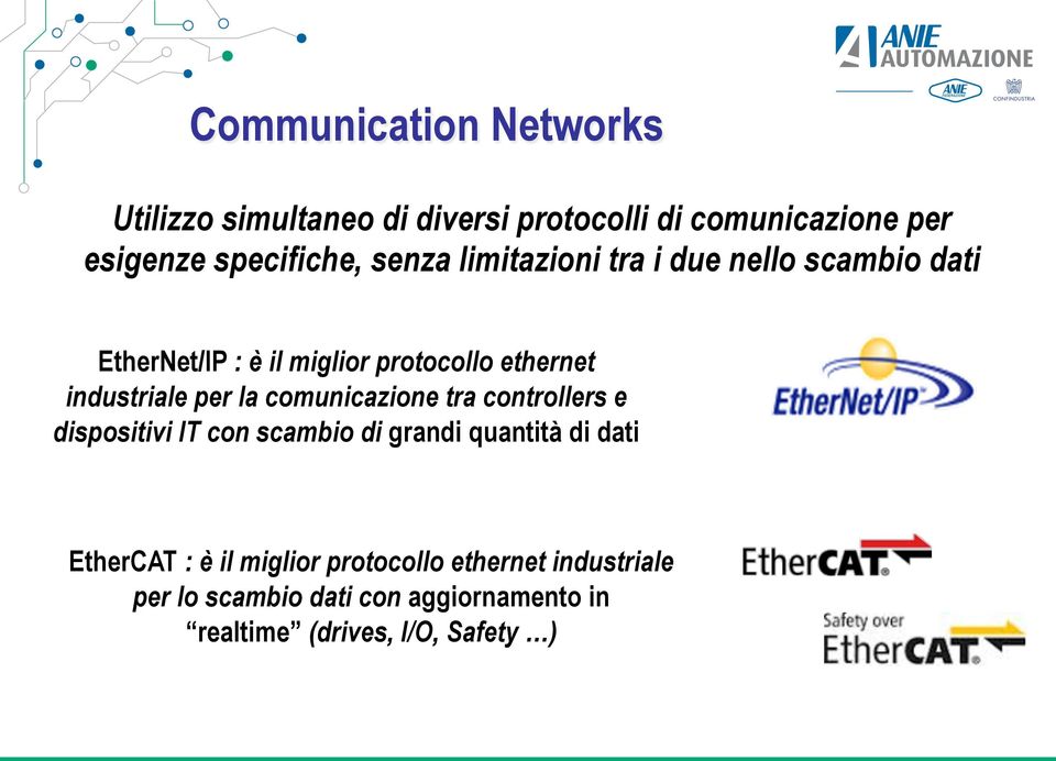 per la comunicazione tra controllers e dispositivi IT con scambio di grandi quantità di dati EtherCAT : è il