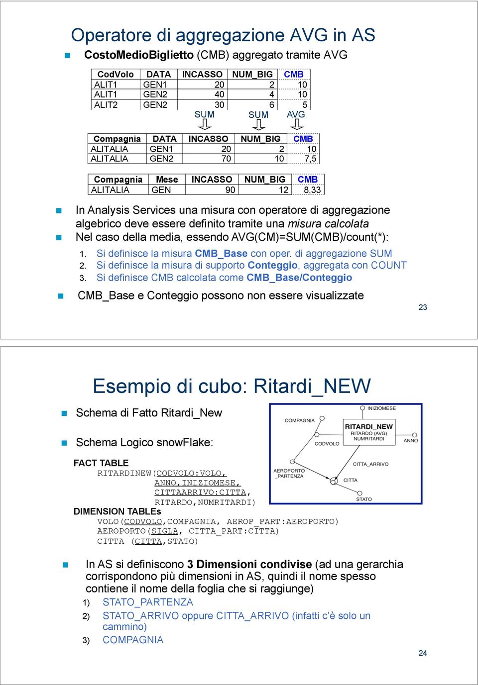 20 2 10 ALITALIA GEN2 70 10 7,5 Compagnia Mese INCASSO NUM_BIG CMB ALITALIA GEN 90 12 8,33!