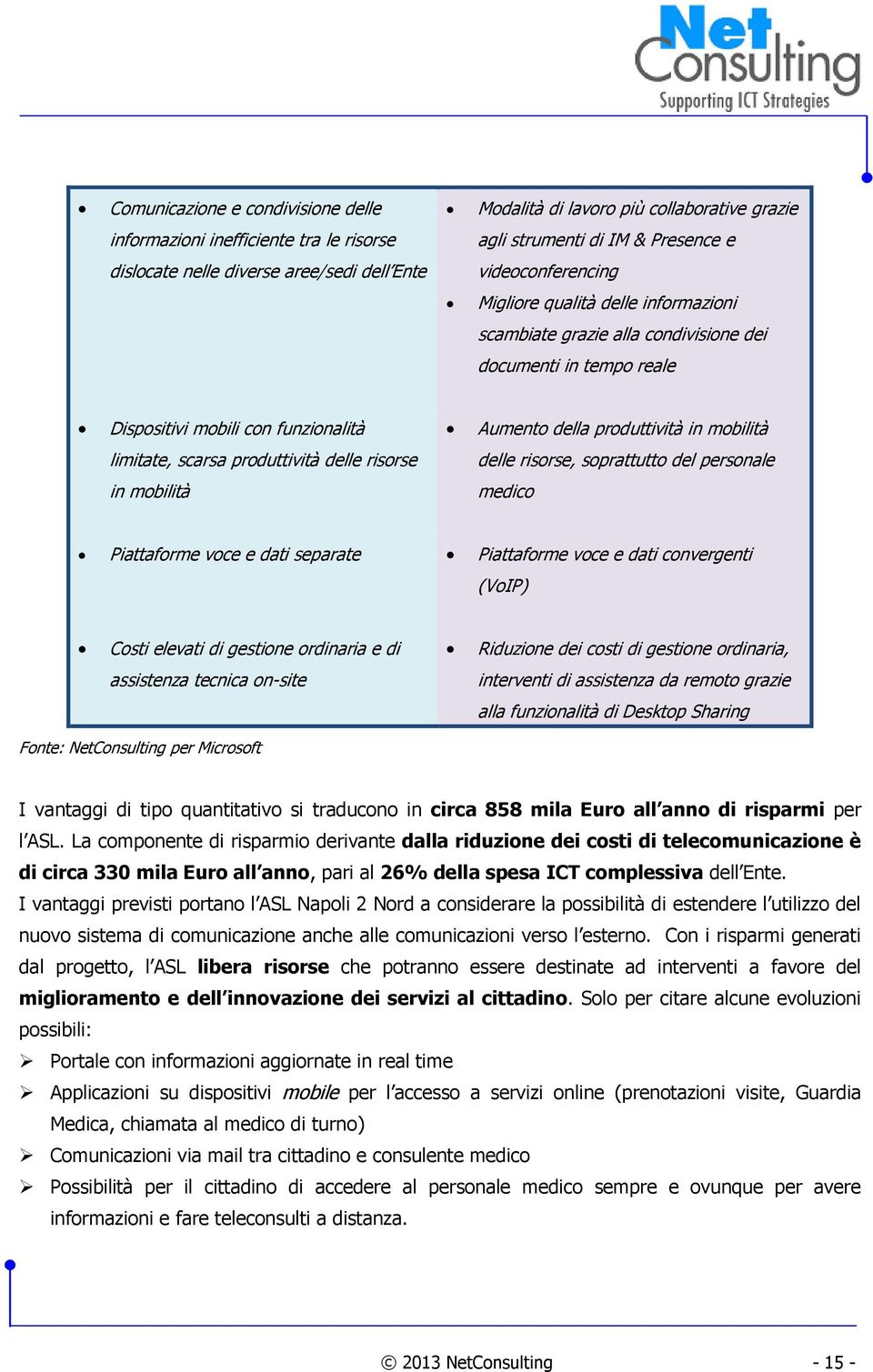 limitate, scarsa produttività delle risorse delle risorse, soprattutto del personale in mobilità medico Piattaforme voce e dati separate Piattaforme voce e dati convergenti (VoIP) Costi elevati di