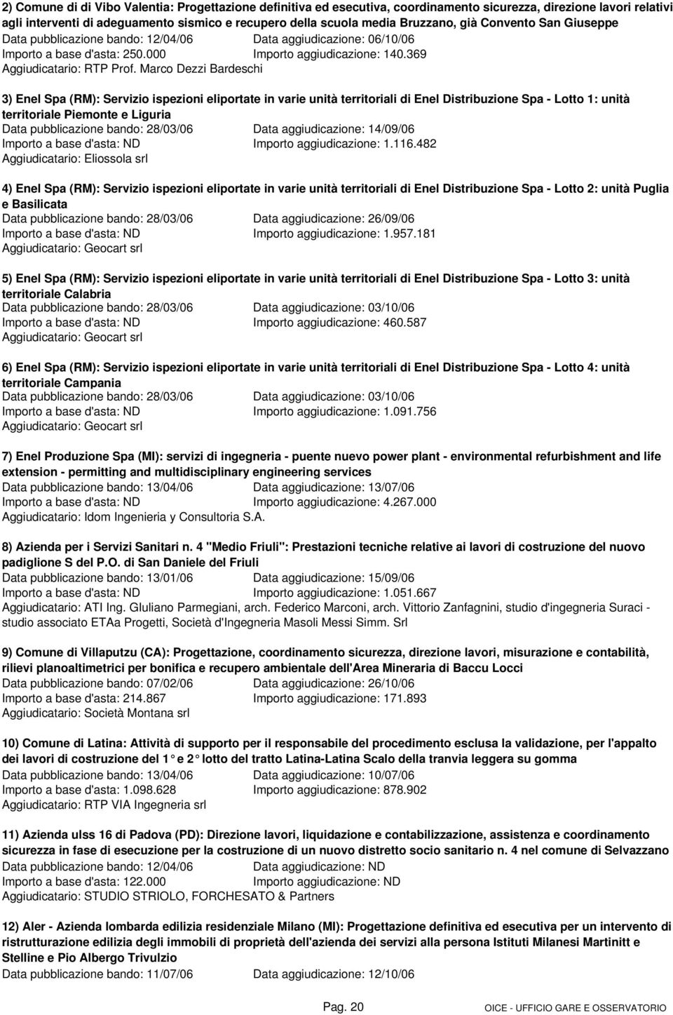 Marco Dezzi Bardeschi 3) Enel Spa (RM): Servizio ispezioni eliportate in varie unità territoriali di Enel Distribuzione Spa - Lotto 1: unità territoriale Piemonte e Liguria Data pubblicazione bando: