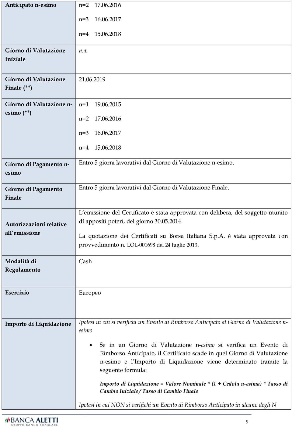 Entro 5 giorni lavorativi dal Giorno di Valutazione Finale. L emissione del Certificato è stata approvata con delibera, del soggetto munito di appositi poteri, del giorno 30.05.2014.