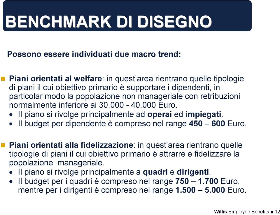 Il budget per dipendente è compreso nel range 450 600 Euro.
