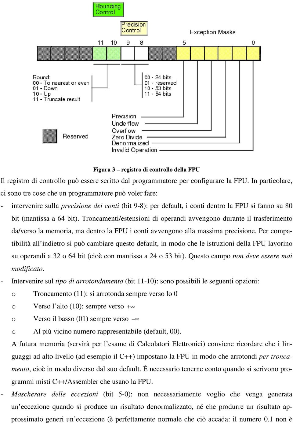 Troncamenti/estensioni di operandi avvengono durante il trasferimento da/verso la memoria, ma dentro la FPU i conti avvengono alla massima precisione.