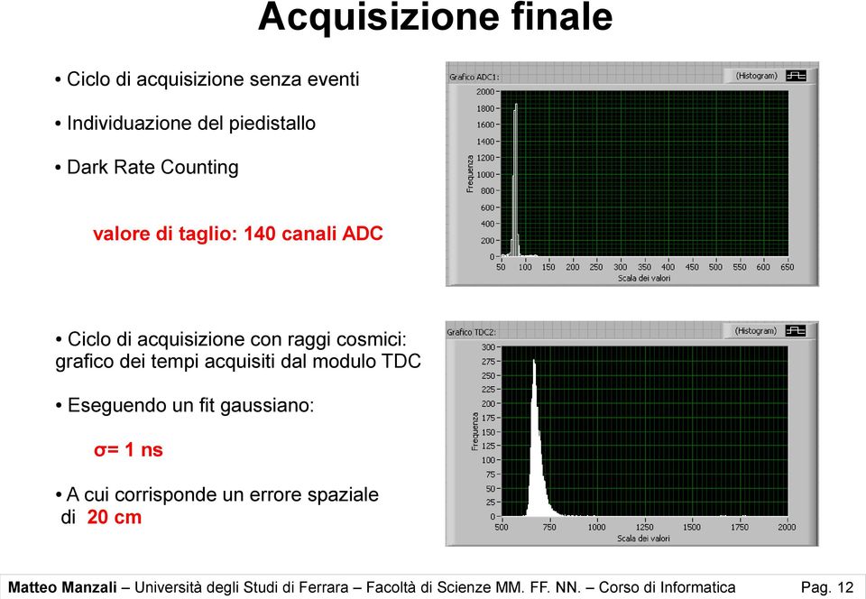 acquisiti dal modulo TDC Eseguendo un fit gaussiano: σ= 1 ns A cui corrisponde un errore spaziale di