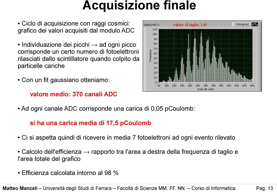 0,05 pcoulomb: si ha una carica media di 17,5 pcoulomb Ci si aspetta quindi di ricevere in media 7 fotoelettroni ad ogni evento rilevato Calcolo dell'efficienza rapporto tra l'area a