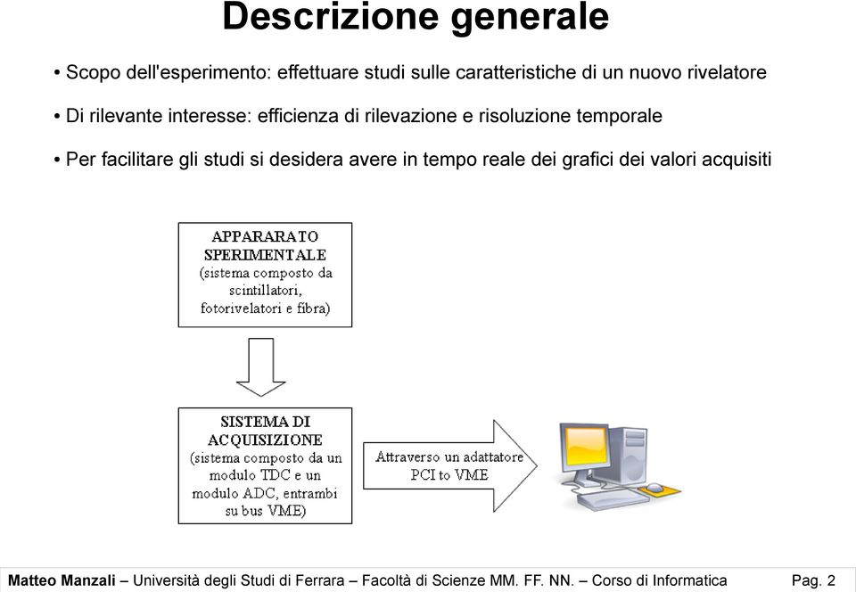 facilitare gli studi si desidera avere in tempo reale dei grafici dei valori acquisiti Matteo