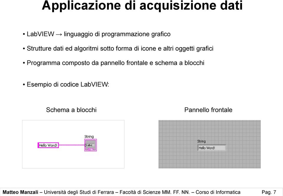 frontale e schema a blocchi Esempio di codice LabVIEW: Schema a blocchi Pannello frontale