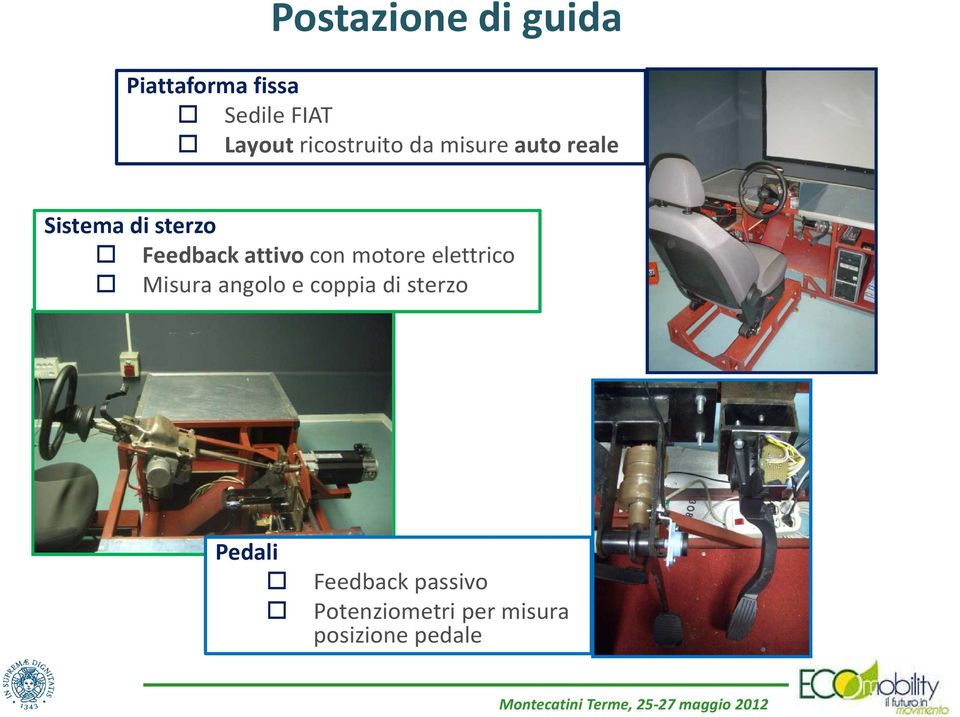 attivo con motore elettrico Misura angolo e coppia di sterzo