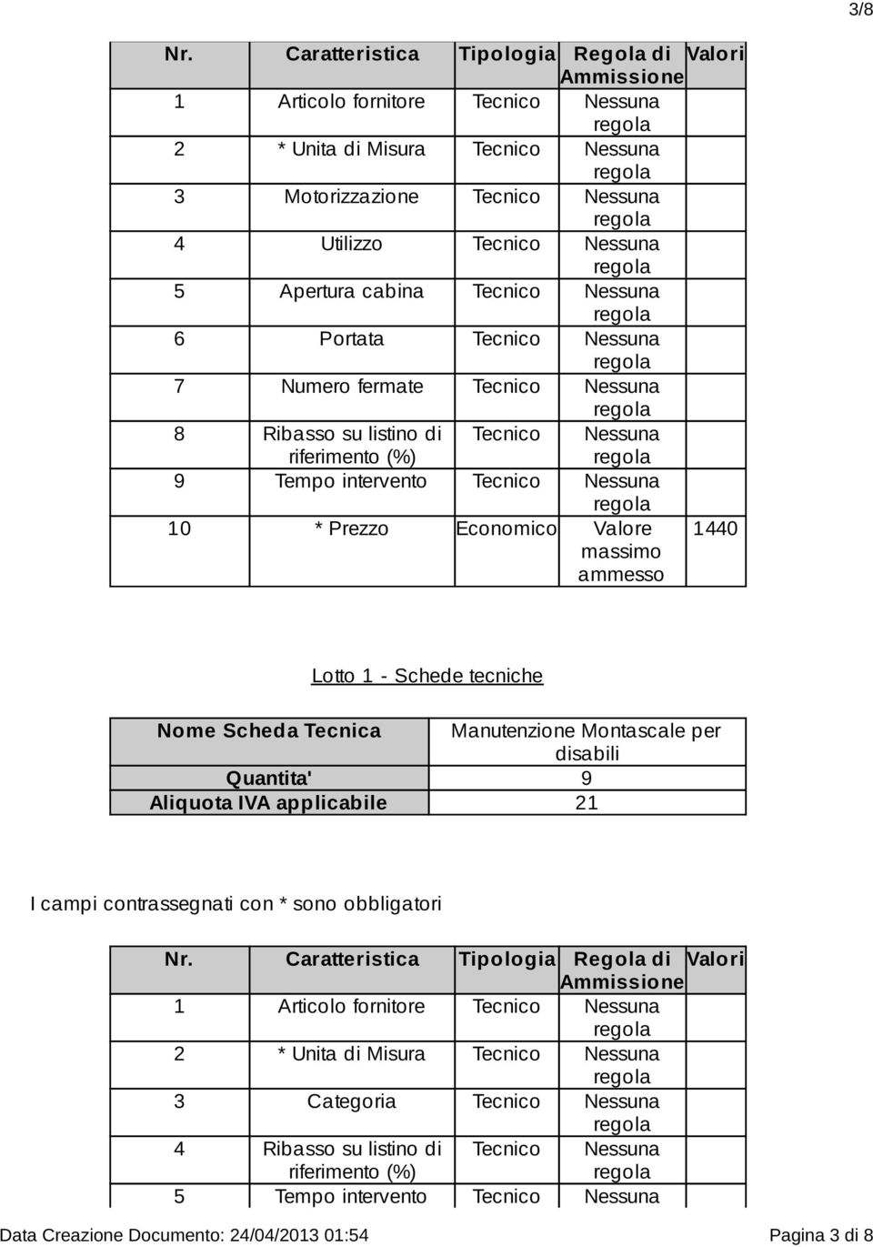 Scheda Tecnica Manutenzione Montascale per disabili Quantita' 9 3 Categoria 4