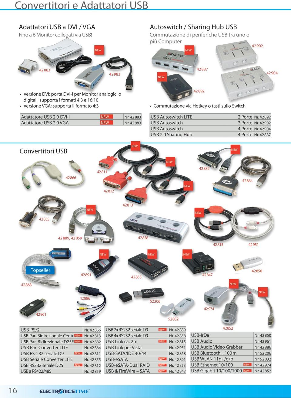 16:10 Versione VGA: supporta il formato 4:3 Adattatore USB 2.0 DVI-I Nr. 42883 Adattatore USB 2.0 VGA Nr. 42983 42892 Commutazione via Hotkey o tasti sullo Switch USB Autoswitch LITE 2 Porte Nr.