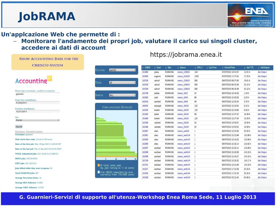 il carico sui singoli cluster, accedere ai dati