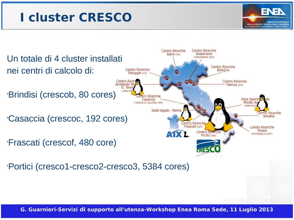 Casaccia (crescoc, 192 cores) Frascati (crescof, 480 core)