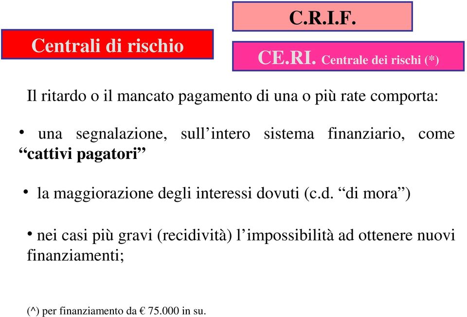 segnalazione, sull intero sistema finanziario, come cattivi pagatori la maggiorazione degli