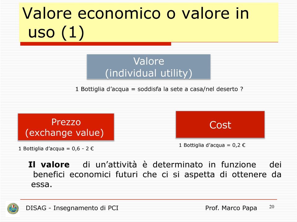 Prezzo (exchange value) 1 Bottiglia d acqua = 0,6-2 Cost 1 Bottiglia d acqua = 0,2 Il valore