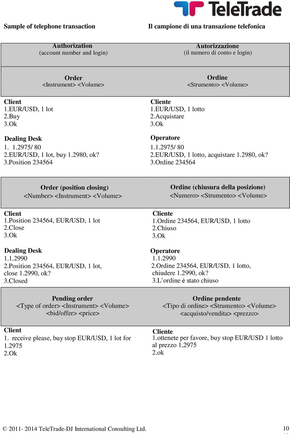 2980, ok? 3.Ordine 234564 Order (position closing) <Number> <Instrument> <Volume> Client 1.Position 234564, EUR/USD, 1 lot 2.Close 3.Ok Dealing Desk 1.1.2990 2.