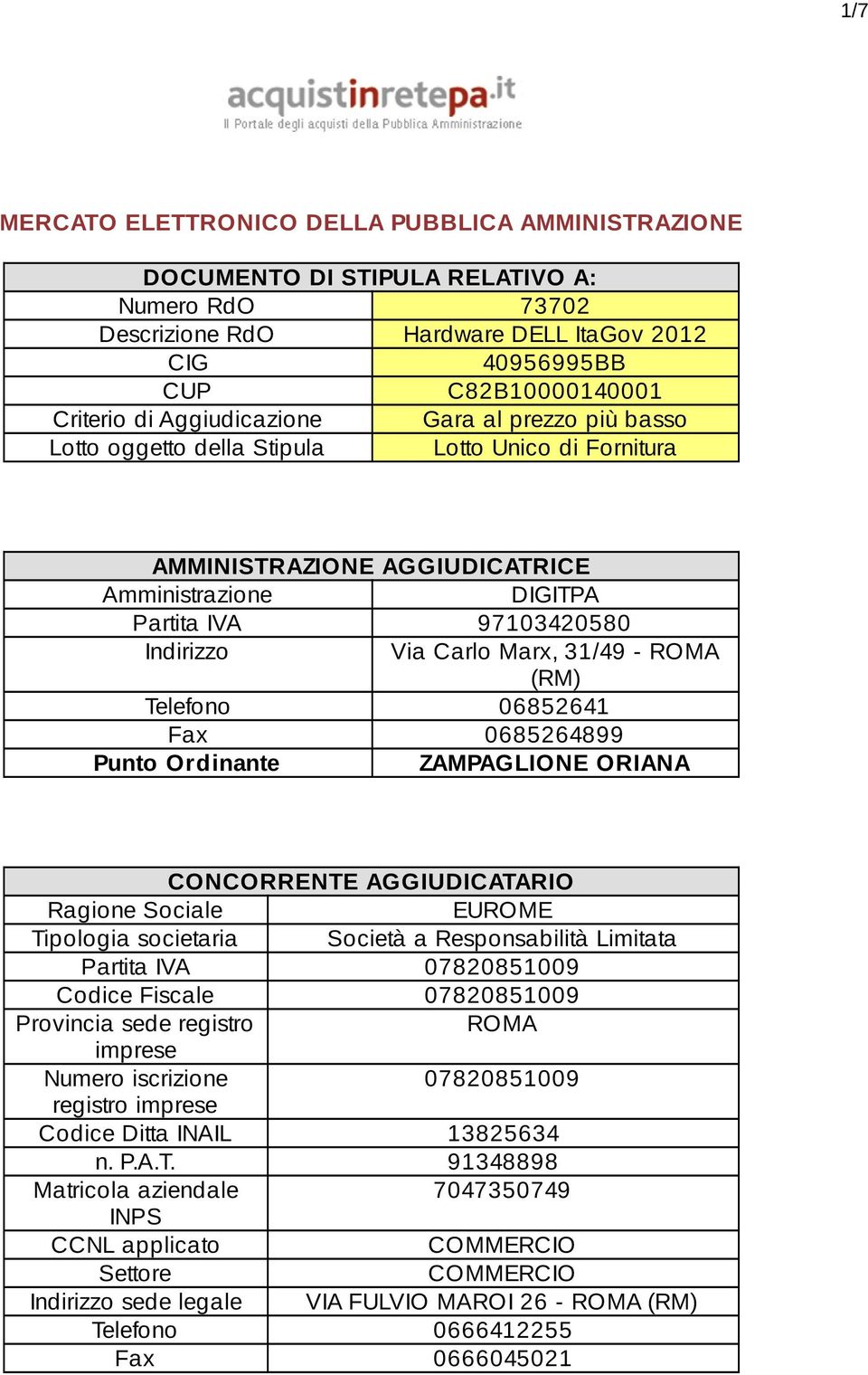 Telefono 06852641 Fax 0685264899 Punto Ordinante ZAMPAGLIONE ORIANA CONCORRENTE AGGIUDICATARIO Ragione Sociale EUROME Tipologia societaria Società a Responsabilità Limitata Partita IVA 07820851009