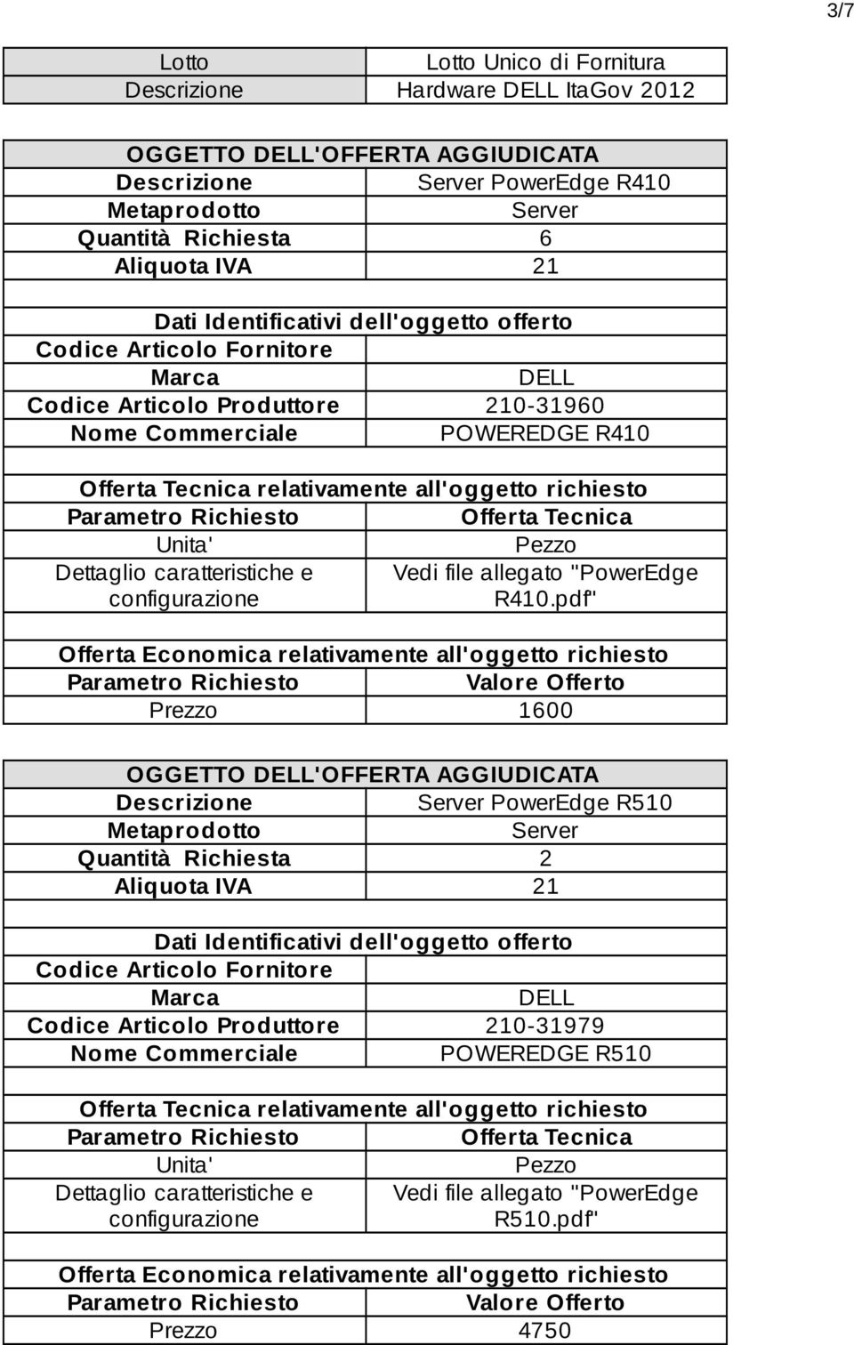 pdf" Valore Offerto Prezzo 1600 OGGETTO 'OFFERTA AGGIUDICATA Server PowerEdge R510 Server Quantità Richiesta 2 Codice Articolo Produttore