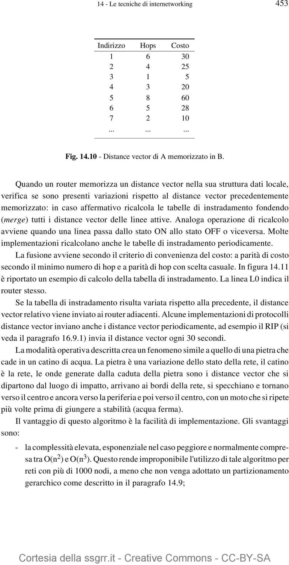 ricalcola le tabelle di instradamento fondendo (merge) tutti i distance vector delle linee attive.