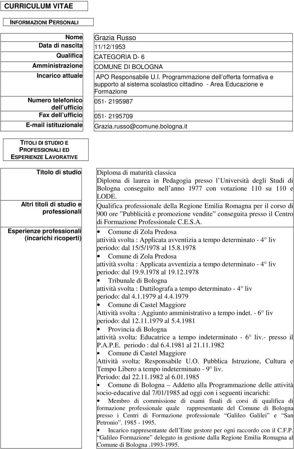 AE INFORMAZIONI PERSONALI Nome Grazia Russo Data di nascita 11/12/1953 Qualifica CATEGORIA D- 6 Amministrazione COMUNE DI BOLOGNA Incarico attuale APO Responsabile U.I. Programmazione dell offerta