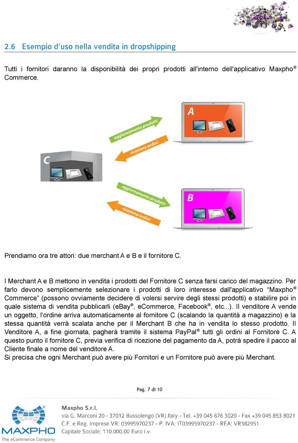 Per farlo devono semplicemente selezionare i prodotti di loro interesse dall'applicativo Maxpho Commerce (possono ovviamente decidere di volersi servire degli stessi prodotti) e stabilire poi in