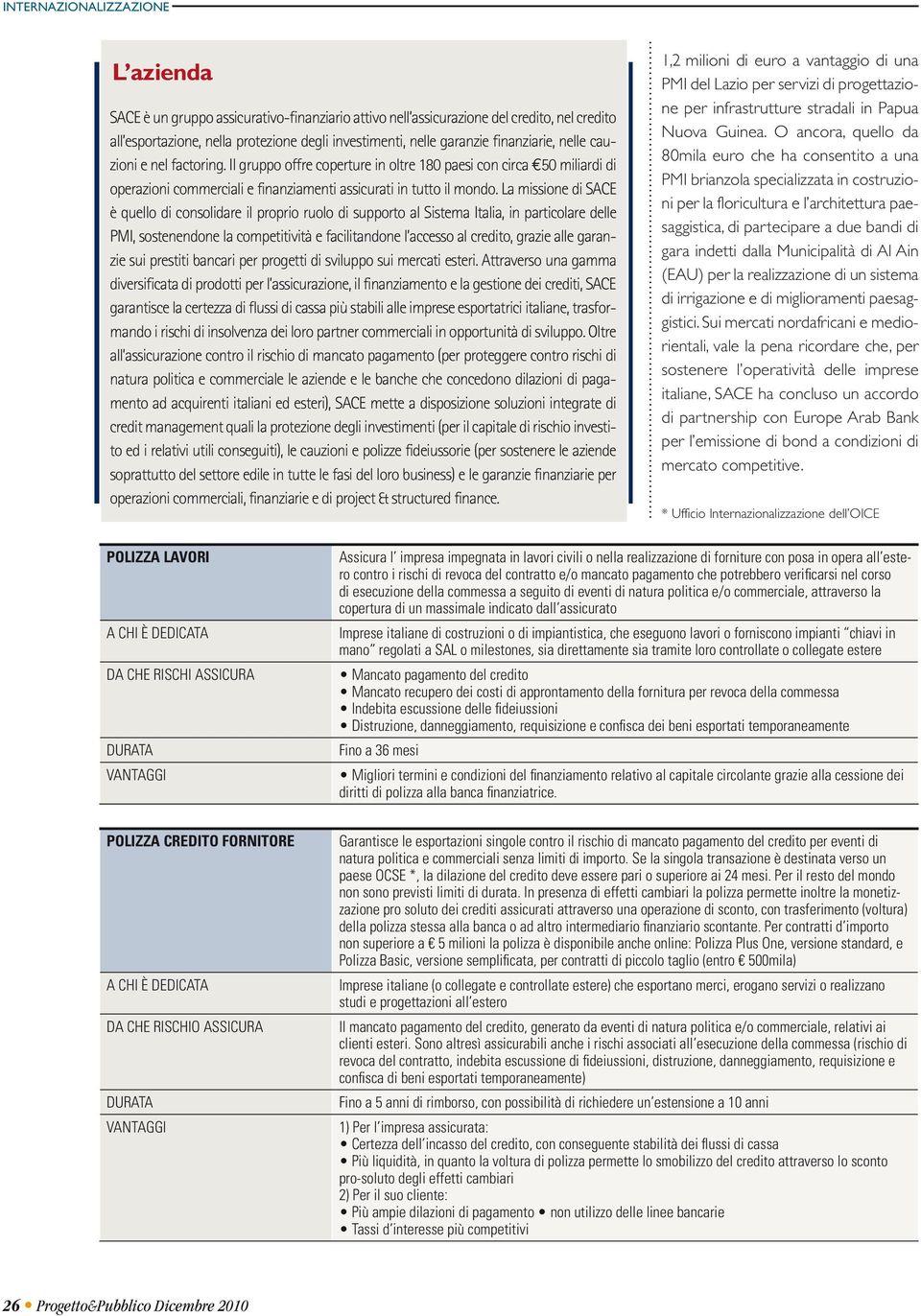 La missione di SACE è quello di consolidare il proprio ruolo di supporto al Sistema Italia, in particolare delle PMI, sostenendone la competitività e facilitandone l accesso al credito, grazie alle