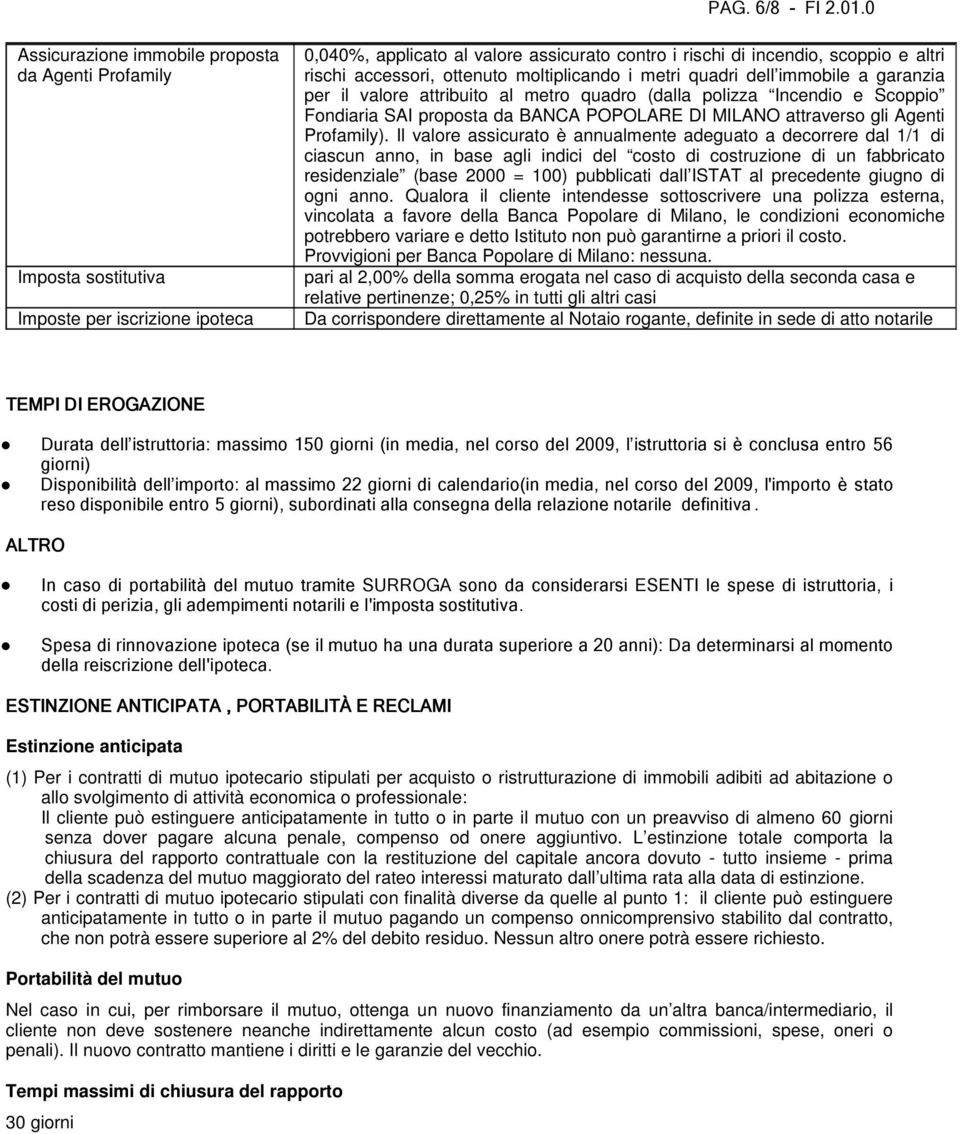 accessori, ottenuto moltiplicando i metri quadri dell immobile a garanzia per il valore attribuito al metro quadro (dalla polizza Incendio e Scoppio Fondiaria SAI proposta da BANCA POPOLARE DI MILANO