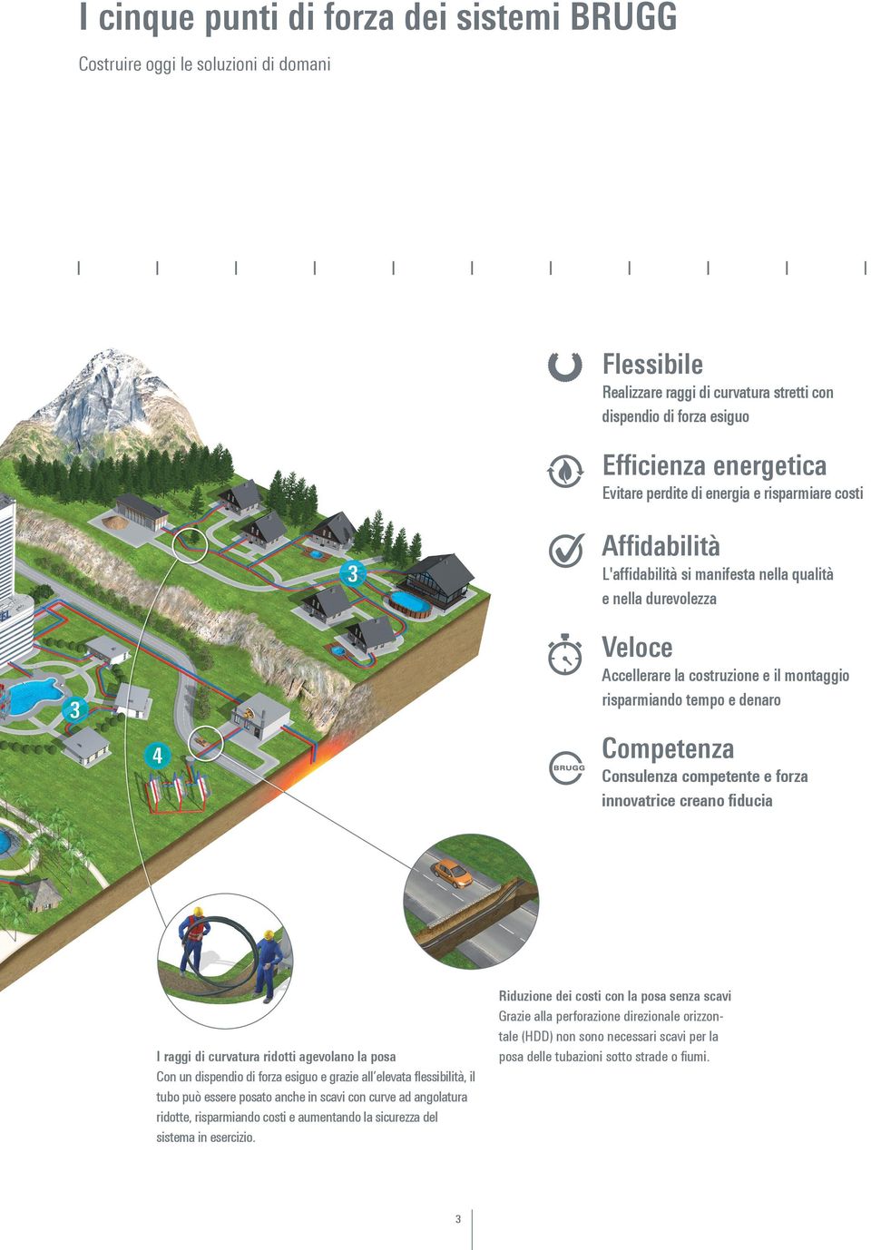 Consulenza competente e forza innovatrice creano fiducia I raggi di curvatura ridotti agevolano la posa Con un dispendio di forza esiguo e grazie all elevata flessibilità, il tubo può essere posato