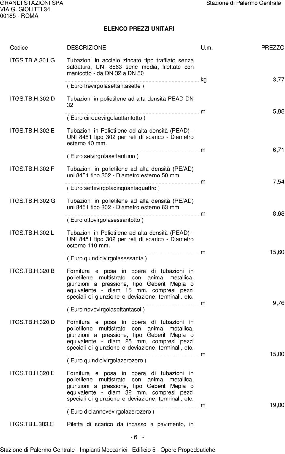 densità PEAD DN 32 ( Euro cinquevirgolaottantotto ) kg 3,77 m 5,88 ITGS.TB.H.302.E Tubazioni in Polietilene ad alta densità (PEAD) - UNI 8451 tipo 302 per reti di scarico - Diametro esterno 40 mm.