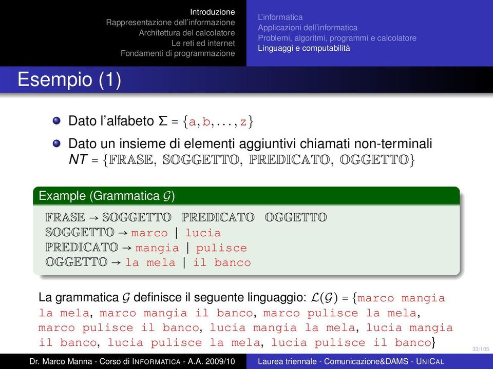 FRASE SOGGETTO PREDICATO OGGETTO SOGGETTO marco lucia PREDICATO mangia pulisce OGGETTO la mela il banco La grammatica G definisce il