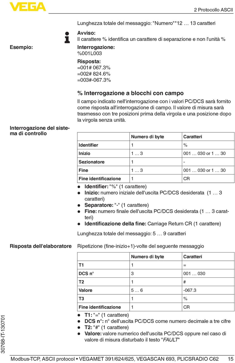 3% % Interrogazione a blocchi con campo Il campo indicato nell'interrogazione con i valori PC/DCS sarà fornito come risposta all'interrogazione di campo.