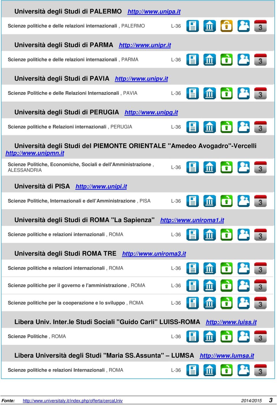 it Scienze Politiche e delle Relazioni Internazionali, PAVIA L-36 Università degli Studi di PERUGIA http://www.unipg.