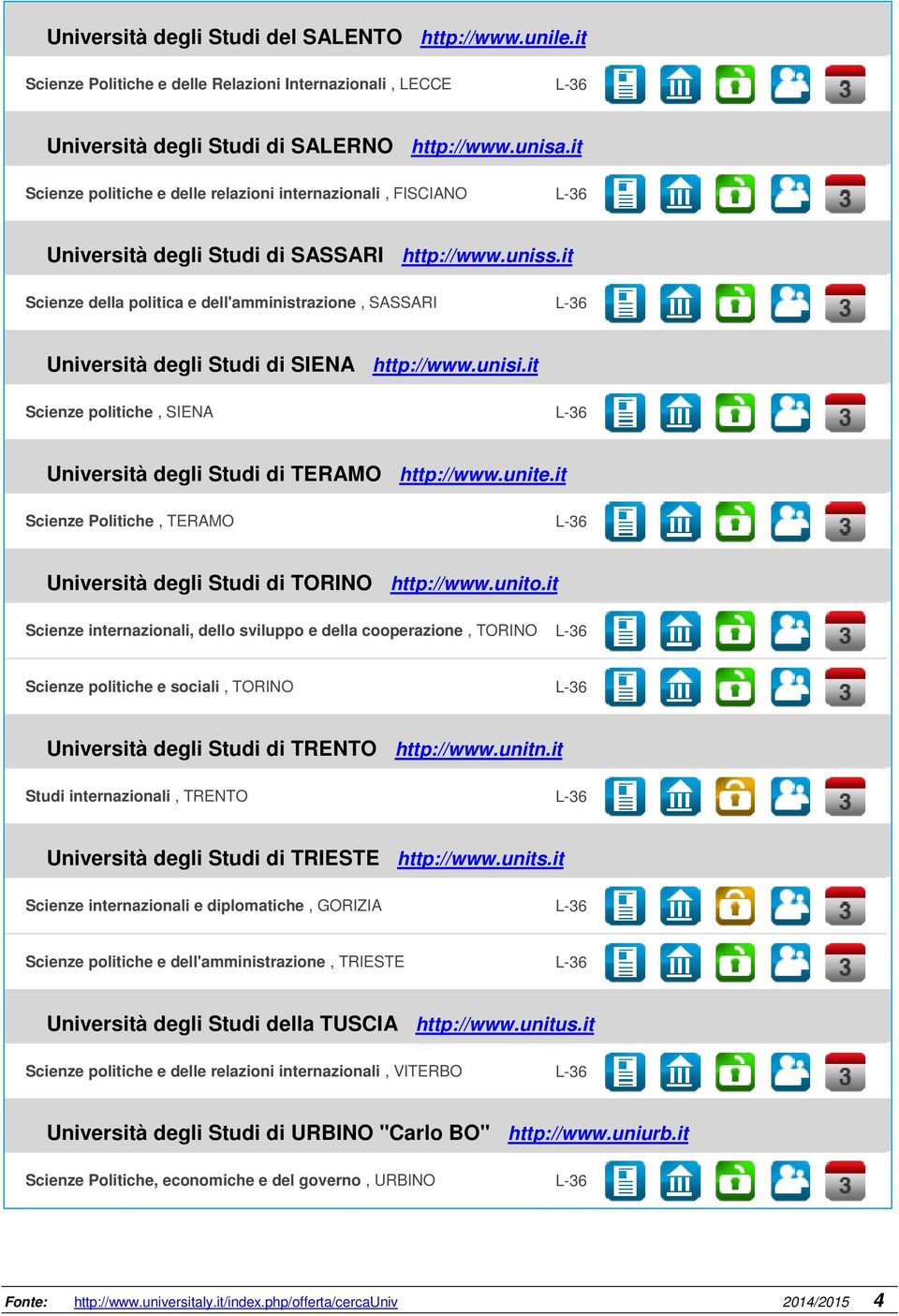 it Scienze della politica e dell'amministrazione, SASSARI L-36 Università degli Studi di SIENA http://www.unisi.it Scienze politiche, SIENA L-36 Università degli Studi di TERAMO http://www.unite.