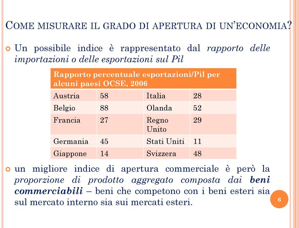 per alcuni paesi OCSE, 2006 Austria 58 Italia 28 Belgio 88 Olanda 52 Francia 27 Regno Unito un migliore indice di apertura commerciale