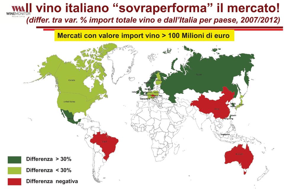 % import totale vino e dall Italia per paese,