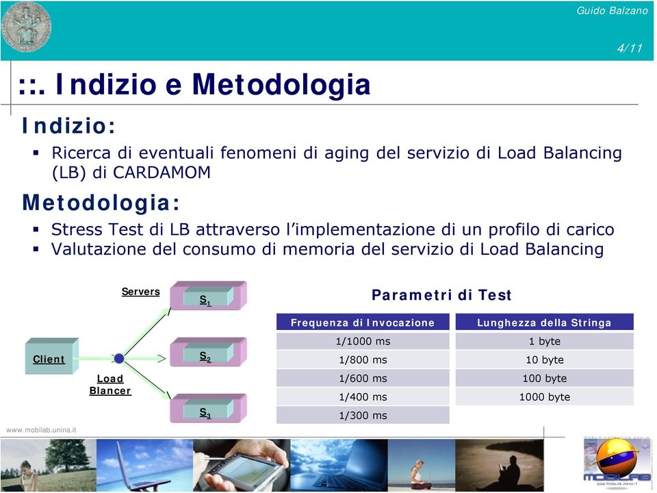 Metodologia: Stress Test di LB attraverso l implementazione di un profilo di carico Valutazione del consumo di